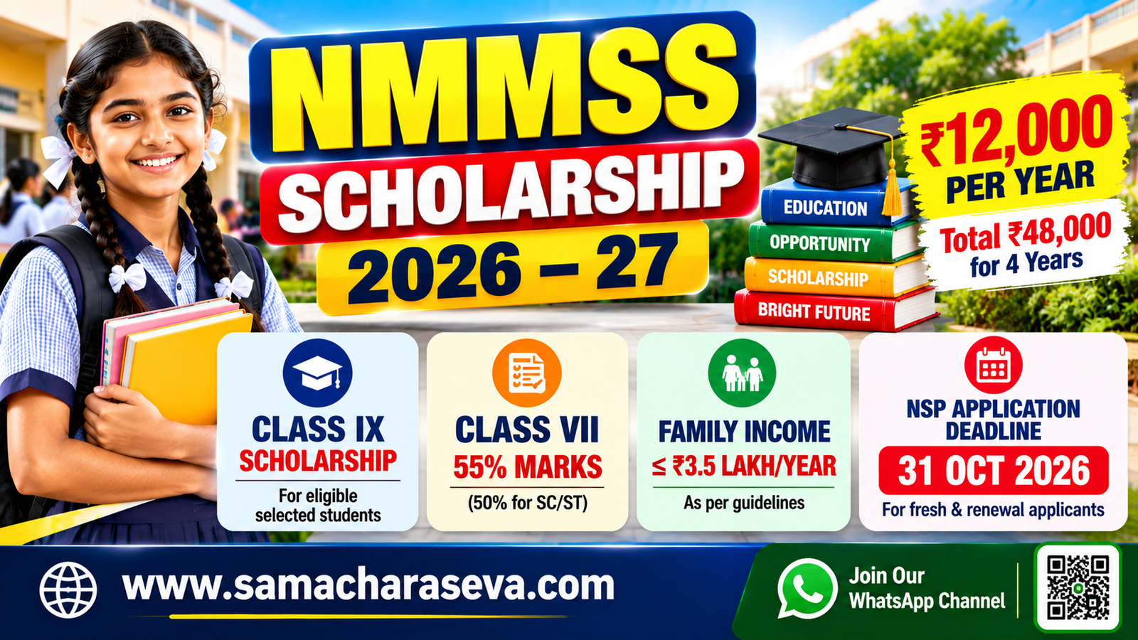 AP NMMS Scholarship 2026–27: ₹12,000 స్కాలర్‌షిప్, అర్హతలు, దరఖాస్తు గడువు వివరాలు